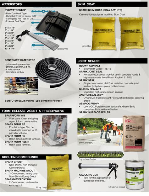 sparkton construction supplies inc|Sparkton Const. Supplies, Inc..